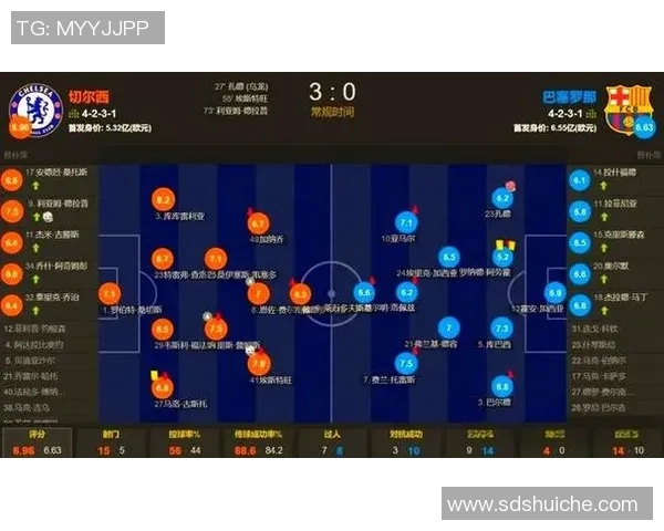 欧冠精彩对决雷恩迎战切尔西直播时间及赛事分析一览 欧冠精彩对决雷恩迎战切尔西直播时间及赛事分析一览
